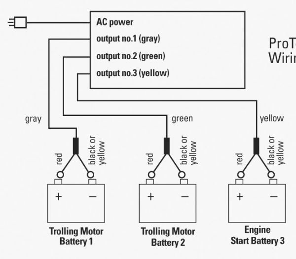 Marinco Trolling Motor Plug Wiring Diagram