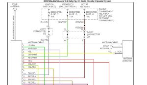 Mitsubishi Galant Stereo Wiring Diagram Free Wiring Diagram