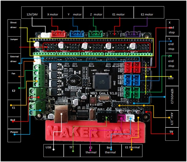 Makerbase Mks Dlc V2.0 Wiring Diagram