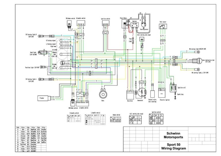 Scooter Wiring Diagram
