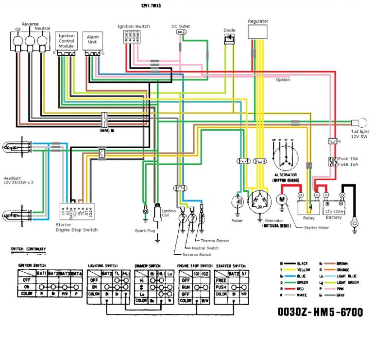 Chinese Scooter Wiring Diagram