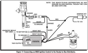 Msd 7al2 Wiring Diagram
