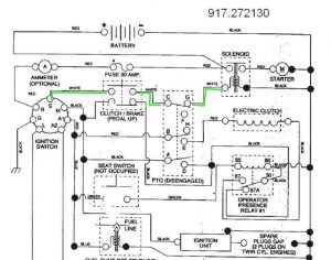 Kohler Ignition Switch Wiring Diagram schematic and wiring diagram