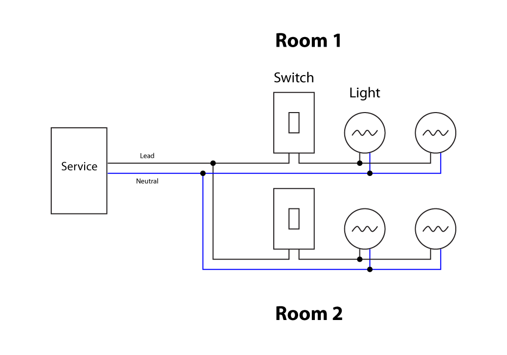 Starter Motor Diagram Wiring