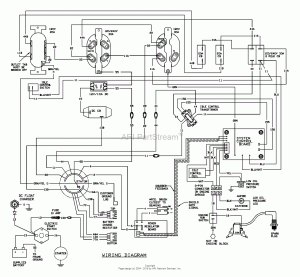 Need Wiring Diagram For Generac Gp7000e Portable Generator