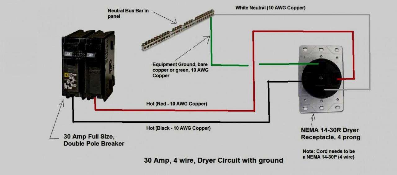 30 Amp Rv Plug Wiring Diagram Collection