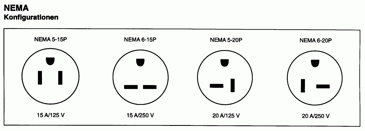 Nema 6 20r Wiring Diagram