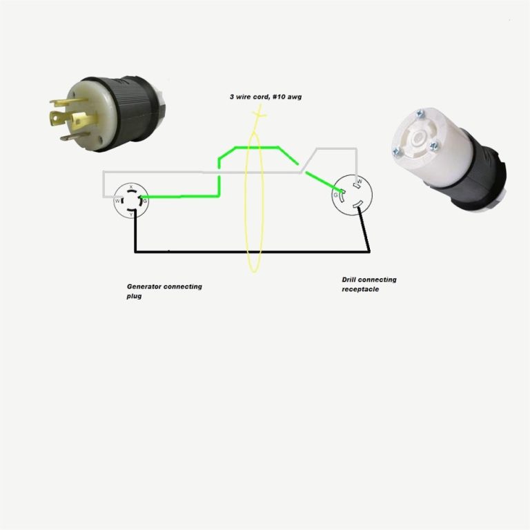 Nema 14-20P Wiring Diagram