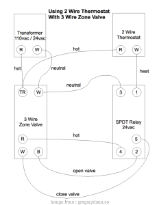 Nest 2 Zone Wiring Diagram Practical Control, Wire Zone Valve With 2
