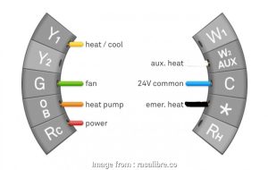 Nest E Wiring Diagram Heat Pump Practical Nest Thermostat, Heat Pumps W