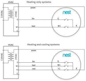 Nest thermostat Wiring Diagram Heat Pump Free Wiring Diagram