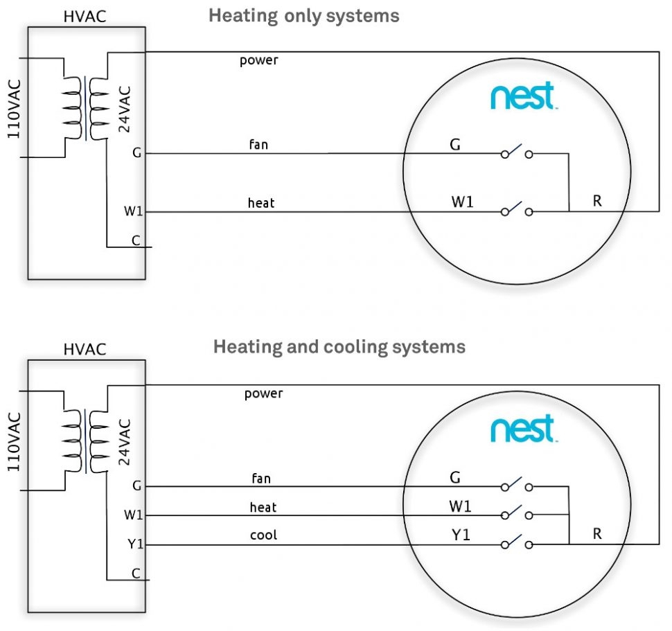Nest Thermostat Wiring Diagram Heat Pump