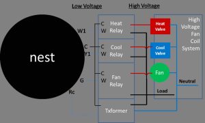 Rheem Heat Pump Nest Wiring Diagram Nest Wiring Diagram