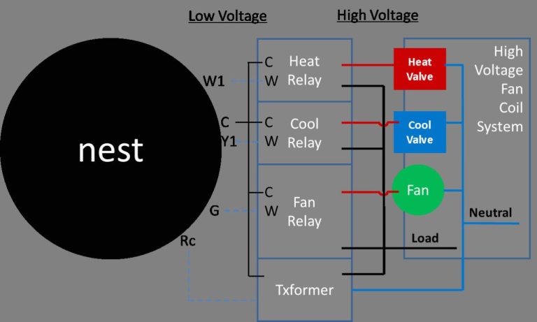 Nest Heat Pump Wiring Diagram
