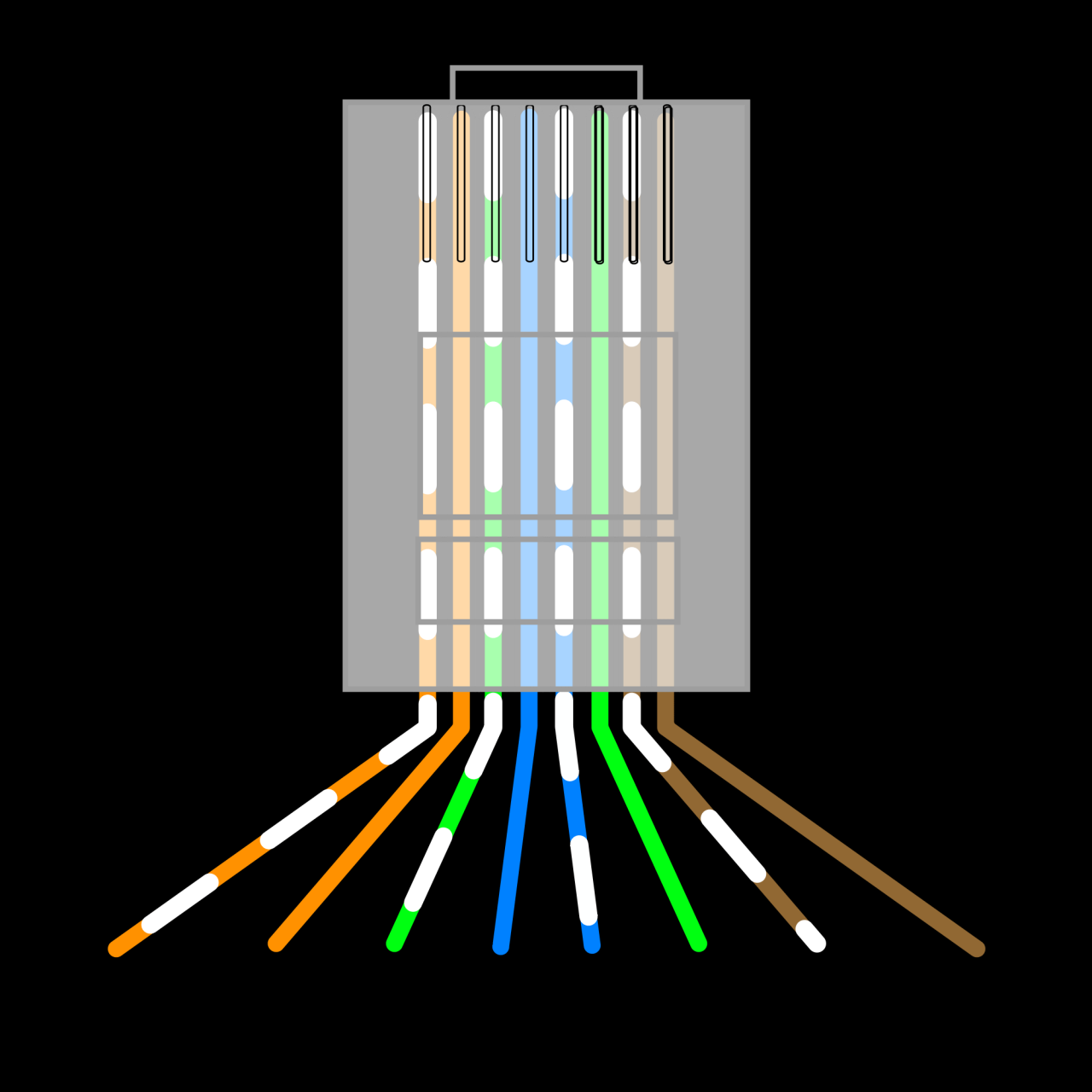 Cat6 Cable Wiring Diagram Wiring Diagram for Cat6 Connectors