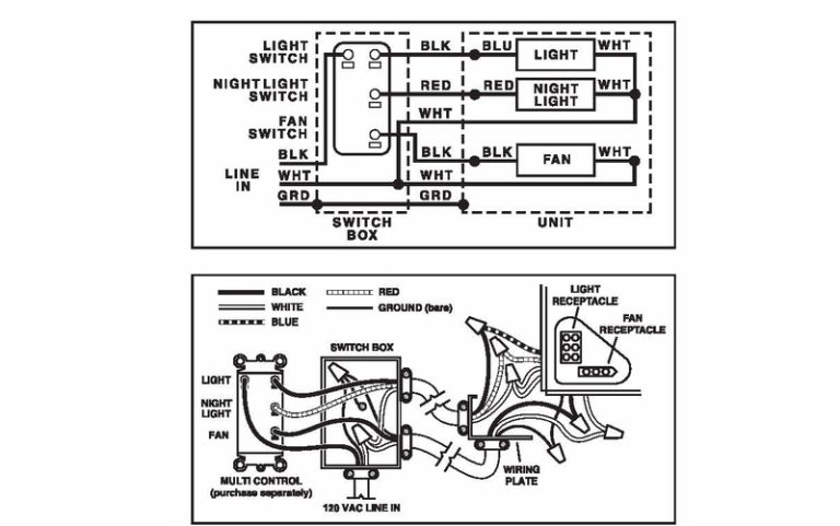 Wiring A Bathroom Exhaust Fan Diagram