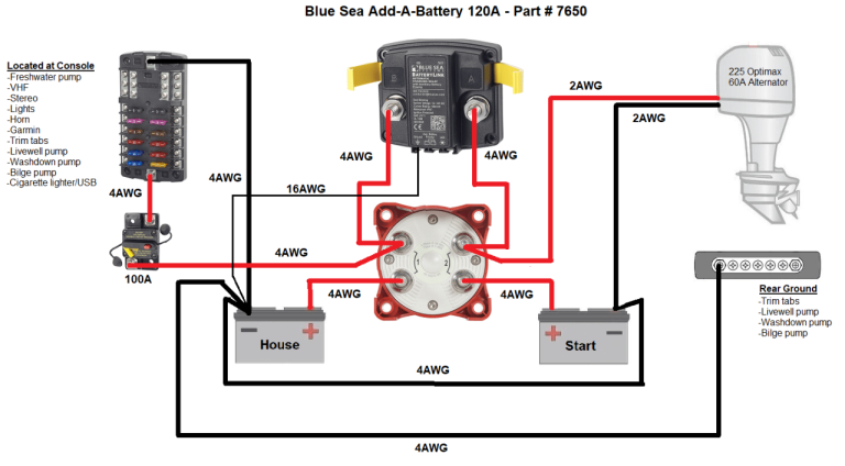 Blue Sea Battery Switch Wiring Diagram