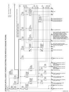 Nissan Maxima Service and Repair Manual Wiring diagram Power