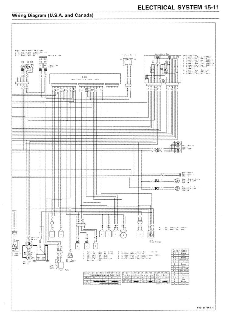 Kawasaki Vulcan 1500 Wiring Diagram