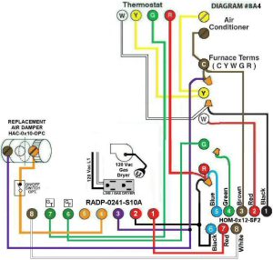 Nordyne Thermostat Wiring Diagram