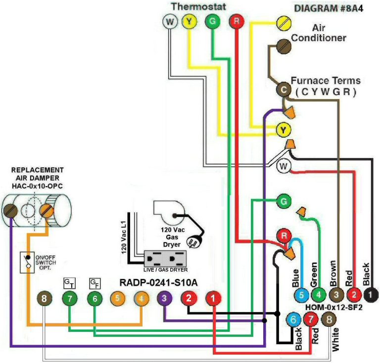 Electric Furnace Thermostat Wiring Diagram