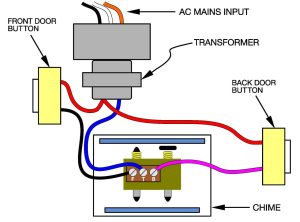 Nutone Doorbell Wiring Diagram Free Wiring Diagram