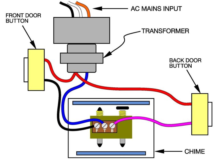 Doorbell Wiring Diagram