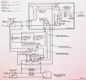 Gas Furnace Wiring Diagram Electricity For Hvac Youtube Furnace