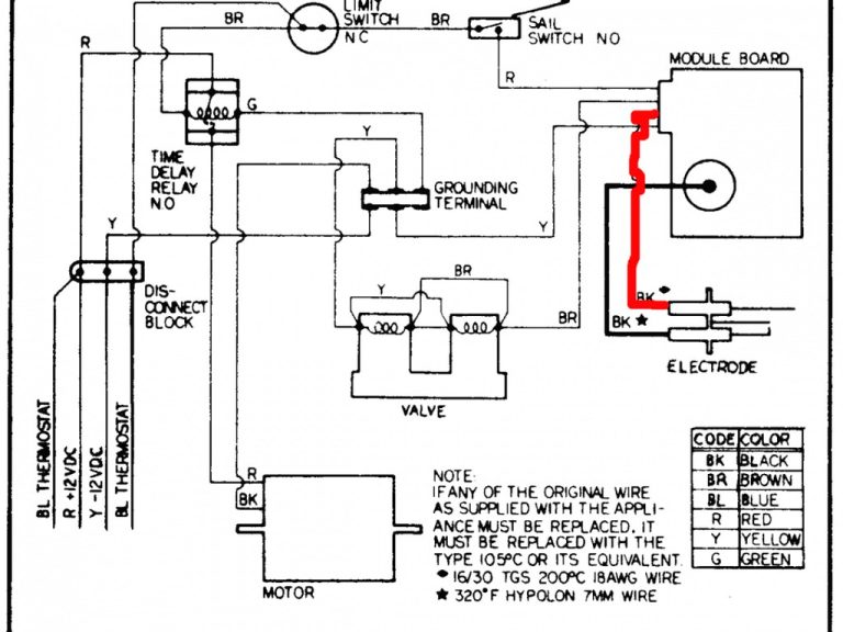 Modine Gas Heater Wiring Diagram