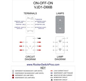On Off On Toggle Switch Wiring Diagram Wiring Diagram