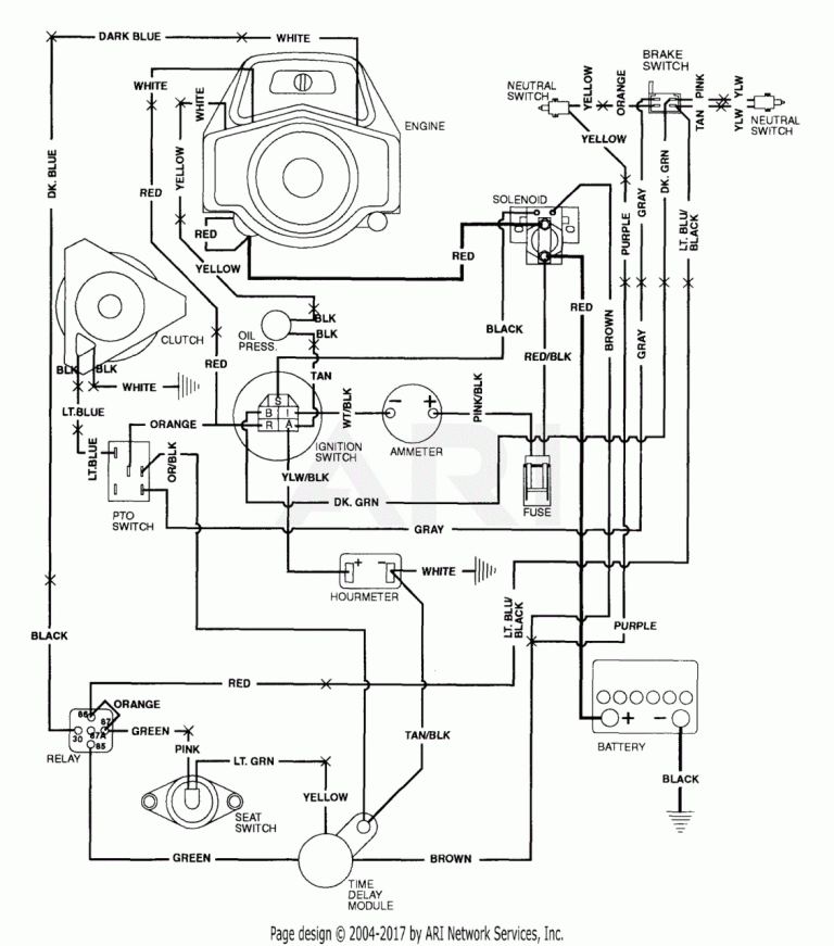 Onan Generator Manual Wiring Diagrams