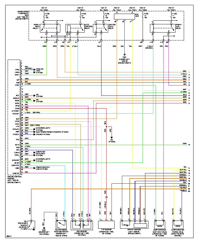 Spektrum Receiver Wiring Diagram