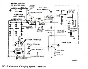 ©Cen Tech Battery Charger Wiring Diagram ⭐⭐⭐⭐⭐