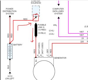 2000 Pontiac Sunfire 2 Starter Wiring Diagram Wiring Diagram