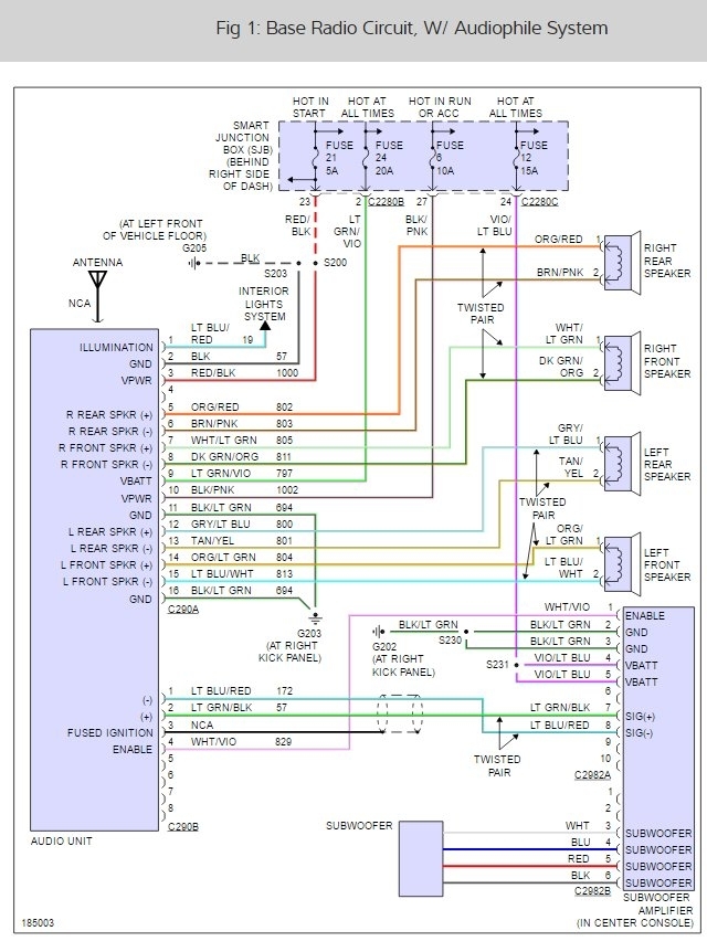 2000 Ford Ranger Radio Wiring Diagram