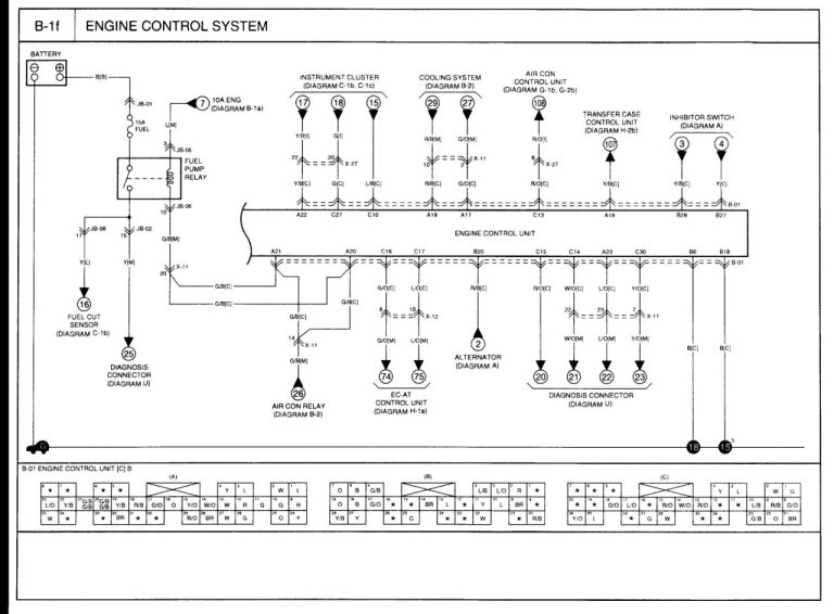 2006 Kia Spectra Wiring Diagram