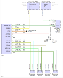 2003 Ford F250 Radio Wiring Diagram Database Wiring Diagram Sample