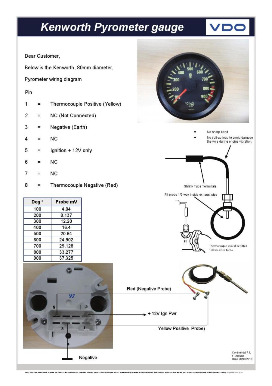 Isspro Pyrometer Wiring Diagram