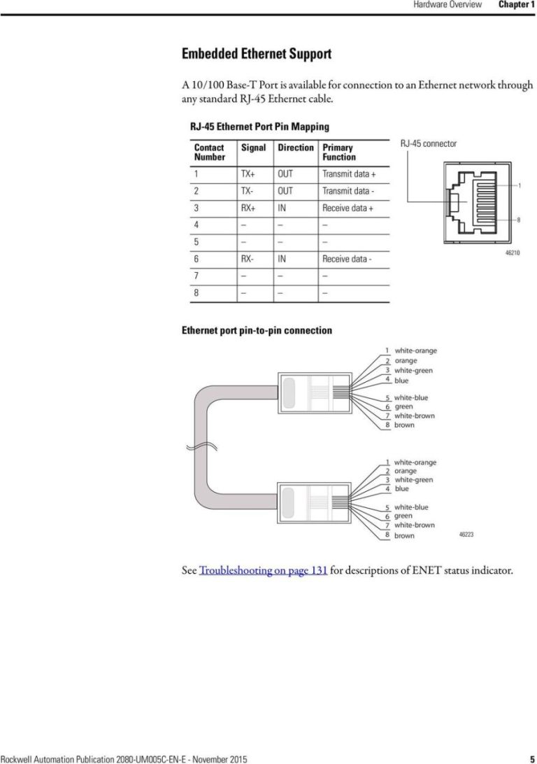 2080-Lc20-20Qbb Wiring Diagram