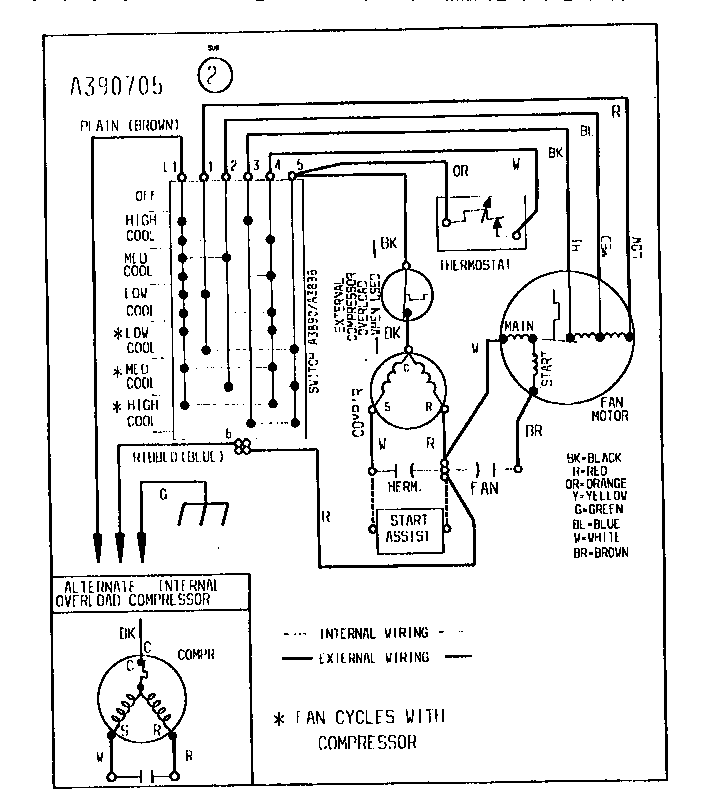 Central Air Conditioner Wiring Diagram