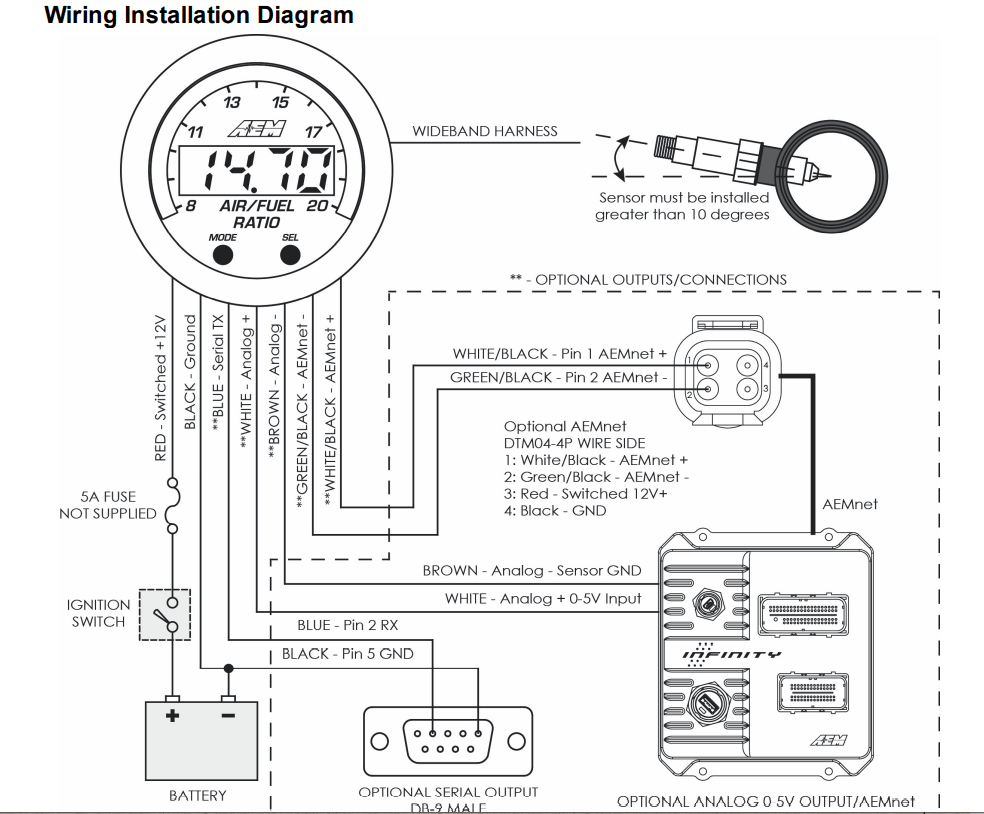 Plx Sm-Afr Wiring Diagram