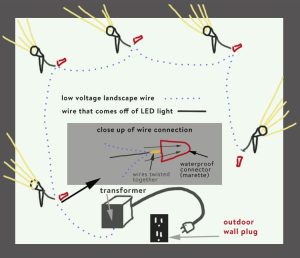 Low Voltage Outdoor Lighting Wiring Diagram