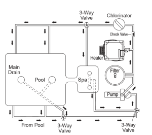 Pentair Pool Pump Wiring Diagram Wiring Schemas