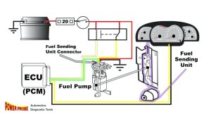 Gm Fuel Sending Unit Wiring Diagram Cadician's Blog