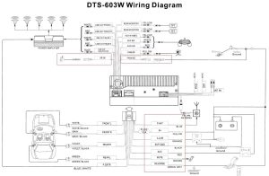 2002 Chevy Trailblazer Bose Radio Wiring Diagram DITDOTTUDIT