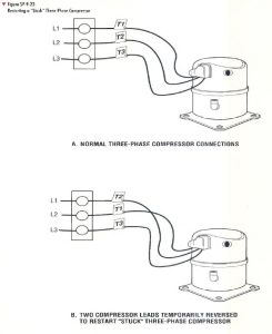 41 Ingersoll Rand Air Compressor Wiring Diagram 3 Phase Wiring