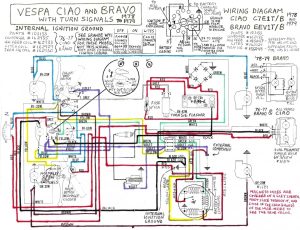 Razor E300 Wiring Diagram Cadician's Blog