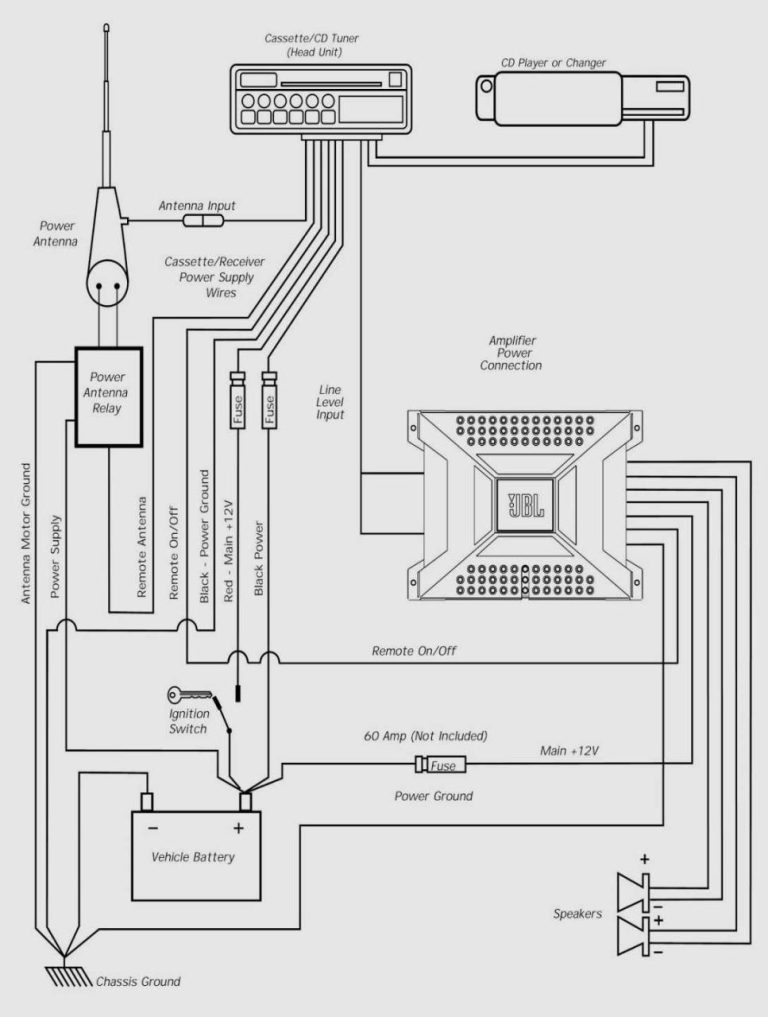 Pioneer Avh 200Ex Wiring Diagram