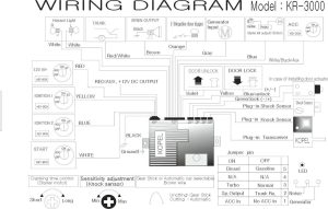 Pioneer Avh280bt Wiring Diagram Free Wiring Diagram