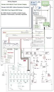 Pioneer Avh 270Bt Wiring Diagram Wiring Diagram
